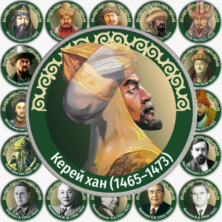 Монеты с коллекции крупным планом